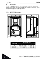 Preview for 22 page of Vacon 20 x Installation & Maintenance