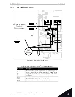 Preview for 31 page of Vacon 20 x Installation & Maintenance