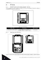 Preview for 74 page of Vacon 20 x Installation & Maintenance