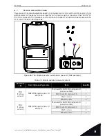 Preview for 99 page of Vacon 20 x Installation & Maintenance