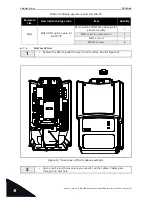 Preview for 100 page of Vacon 20 x Installation & Maintenance