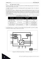 Preview for 106 page of Vacon 20 x Installation & Maintenance