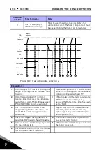 Предварительный просмотр 114 страницы Vacon 20 Complete User'S Manual