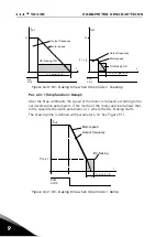 Предварительный просмотр 122 страницы Vacon 20 Complete User'S Manual