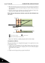 Предварительный просмотр 124 страницы Vacon 20 Complete User'S Manual