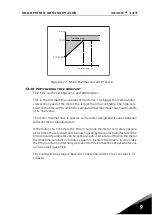 Предварительный просмотр 135 страницы Vacon 20 Complete User'S Manual