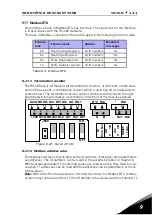 Предварительный просмотр 147 страницы Vacon 20 Complete User'S Manual