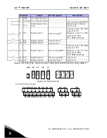 Предварительный просмотр 18 страницы Vacon 20 Quick Manual