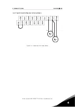 Предварительный просмотр 39 страницы Vacon 500X User Manual