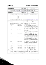 Предварительный просмотр 72 страницы Vacon 500X User Manual