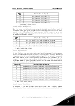 Предварительный просмотр 103 страницы Vacon 500X User Manual