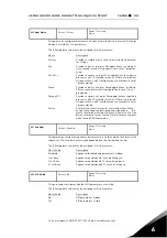 Предварительный просмотр 51 страницы Vacon 50X User Manual