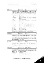 Предварительный просмотр 65 страницы Vacon 50X User Manual