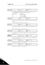 Предварительный просмотр 88 страницы Vacon 50X User Manual