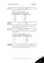 Предварительный просмотр 91 страницы Vacon 50X User Manual