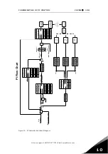 Preview for 109 page of Vacon 50X User Manual