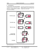 Preview for 4 page of Vacon 7-segment Control Panel Manual