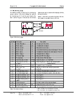 Preview for 5 page of Vacon 7-segment Control Panel Manual