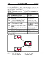 Preview for 10 page of Vacon 7-segment Control Panel Manual