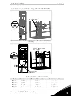 Предварительный просмотр 27 страницы Vacon 8000 solar User Manual