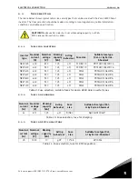 Предварительный просмотр 29 страницы Vacon 8000 solar User Manual