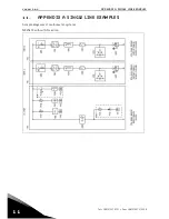 Предварительный просмотр 80 страницы Vacon 8000 solar User Manual