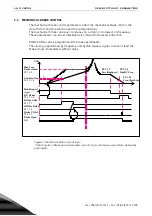 Предварительный просмотр 18 страницы Vacon alfiff28 User Manual