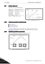 Предварительный просмотр 32 страницы Vacon alfiff28 User Manual