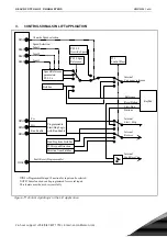 Предварительный просмотр 41 страницы Vacon alfiff28 User Manual