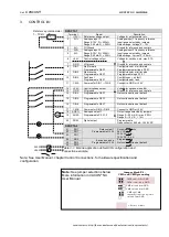 Preview for 15 page of Vacon apfiff09 marine Applications Manual