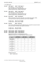 Preview for 138 page of Vacon apfiff09 marine Applications Manual