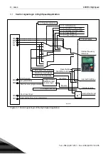 Предварительный просмотр 6 страницы Vacon asfiff12 User Manual