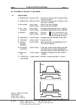 Предварительный просмотр 21 страницы Vacon CX Manual