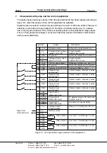 Предварительный просмотр 59 страницы Vacon CX Manual