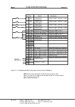 Предварительный просмотр 63 страницы Vacon CX Manual