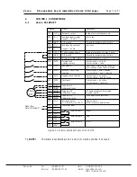 Предварительный просмотр 12 страницы Vacon CX100OPT Installation Manual