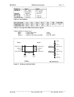 Предварительный просмотр 5 страницы Vacon CXL User Manual