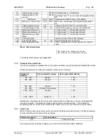 Preview for 20 page of Vacon CXL User Manual