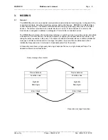 Предварительный просмотр 5 страницы Vacon CXS Series User Manual