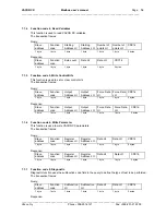 Предварительный просмотр 14 страницы Vacon CXS Series User Manual