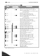 Предварительный просмотр 24 страницы Vacon NX 8000 Solar Series User Manual