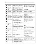 Предварительный просмотр 42 страницы Vacon NX 8000 Solar Series User Manual