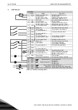 Предварительный просмотр 16 страницы Vacon NX ACTIVE FRONT END II Applications Manual