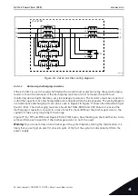 Предварительный просмотр 31 страницы Vacon NX Active Front End User Manual