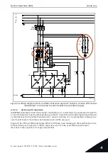 Preview for 33 page of Vacon NX Active Front End User Manual