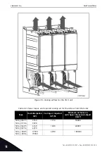 Preview for 58 page of Vacon NX Active Front End User Manual