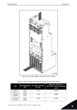 Preview for 61 page of Vacon NX Active Front End User Manual