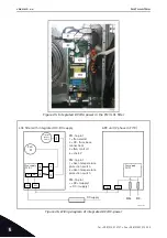 Preview for 68 page of Vacon NX Active Front End User Manual