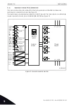 Preview for 72 page of Vacon NX Active Front End User Manual