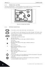 Preview for 76 page of Vacon NX Active Front End User Manual